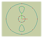 symetric position