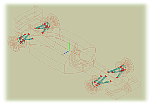 The complete model