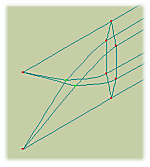 tip phase 2