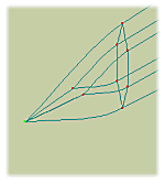 tip phase 3