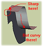 sharp here but curvy there